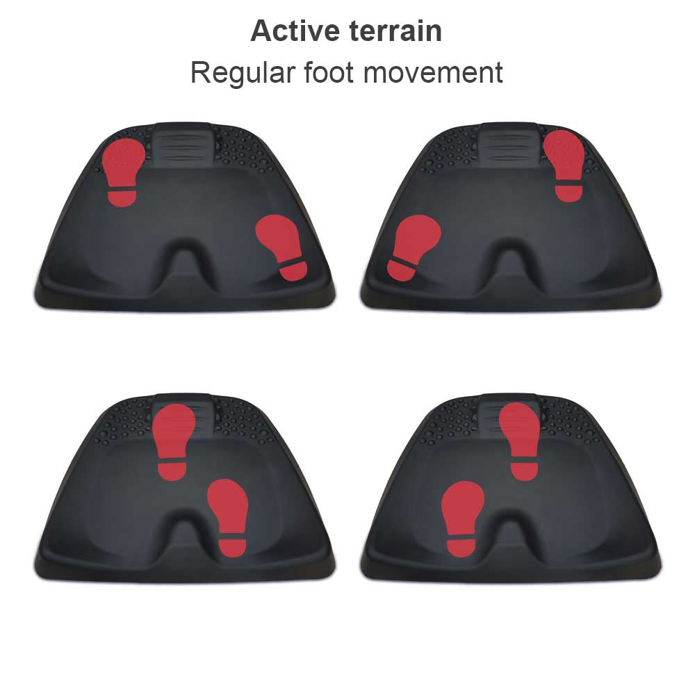 Active 2.0 Anti-Fatigue Standing Mat