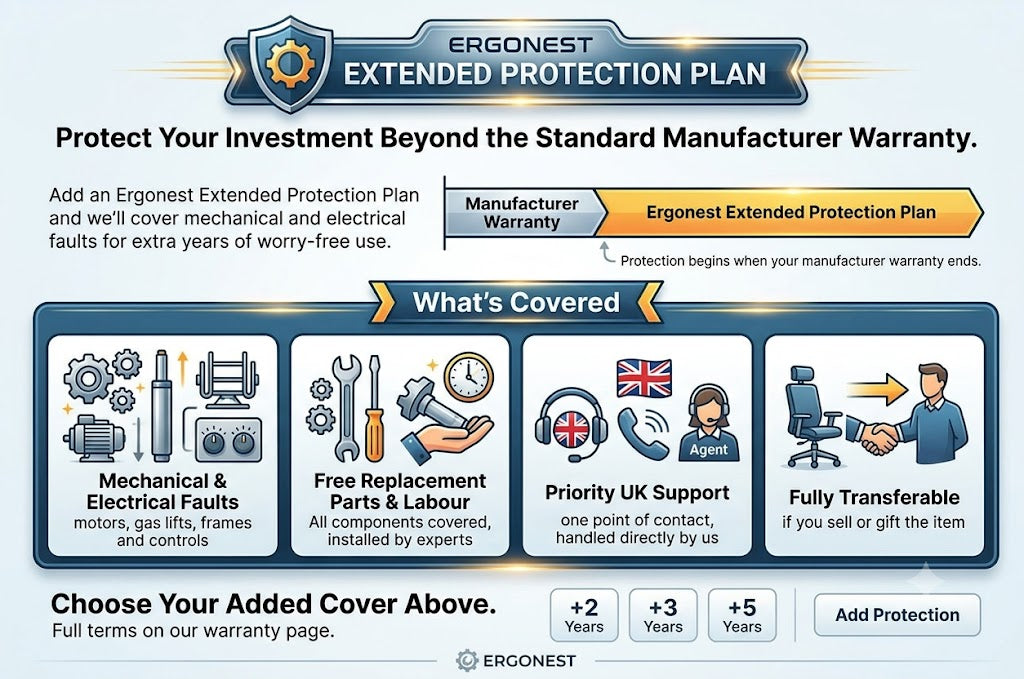 Ergonest Extended Protection Plan