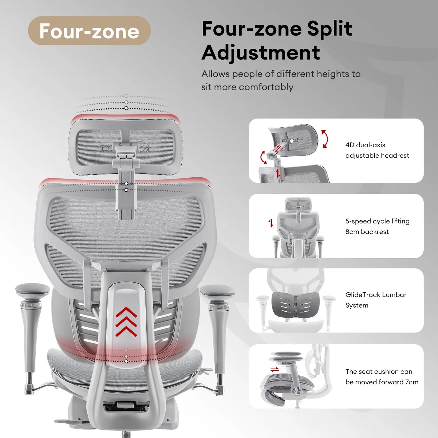 MUSSO X700 Ergonomic Office Chair with GlideTrack Technology