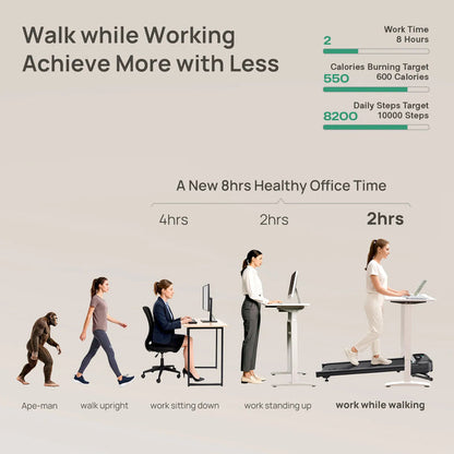 UREVO SpaceWalk 5L Smart Walking Pad Compact Treadmill