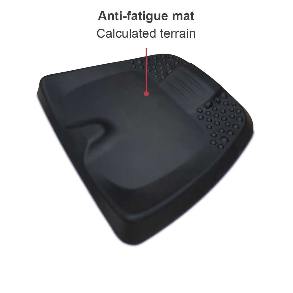 Active 2.0 Anti-Fatigue Standing Mat