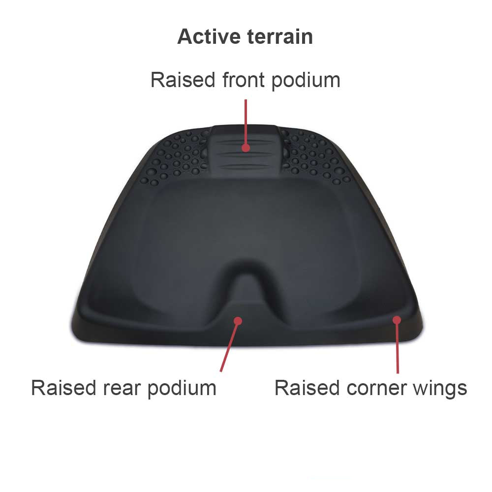 Active 2.0 Anti-Fatigue Standing Mat