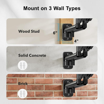 Ergonest Dual Monitor Wall Mount – Gas Spring Arm (up to 32 in)