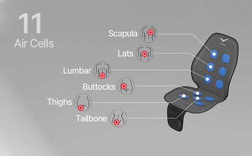 V-Comfort Laxon by Dr. Well Vehicle Air Massage Seat