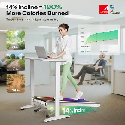 UREVO CyberPad Under-Desk Walking Pad for Office