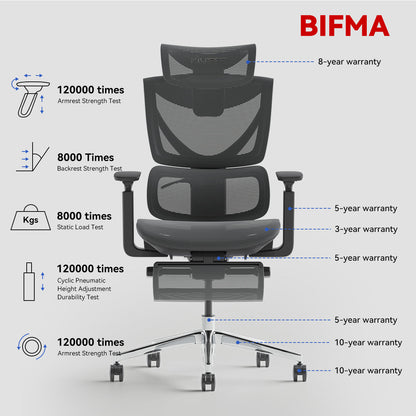 MUSSO V900 Structure Master® Ergonomic Desk Chair