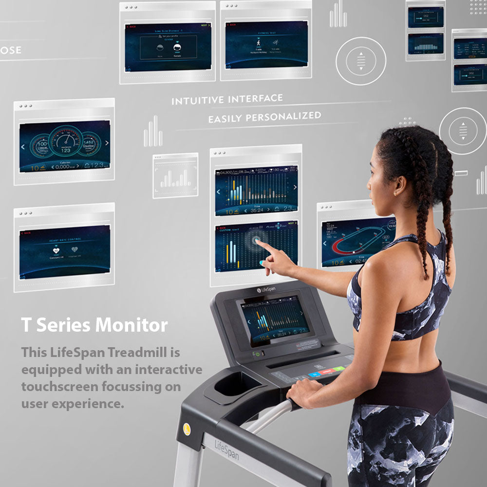 Light-Commercial Treadmill TR5500iM