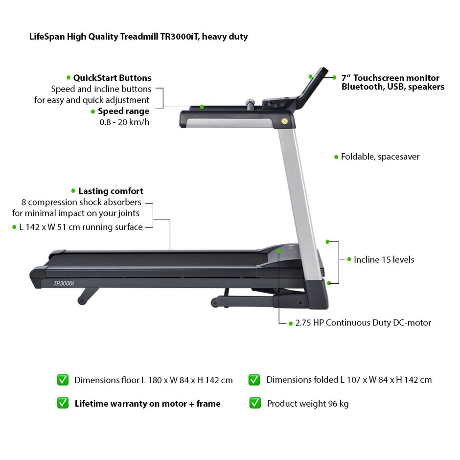 LifeSpan Fitness Treadmill TR3000iT LifeSpan