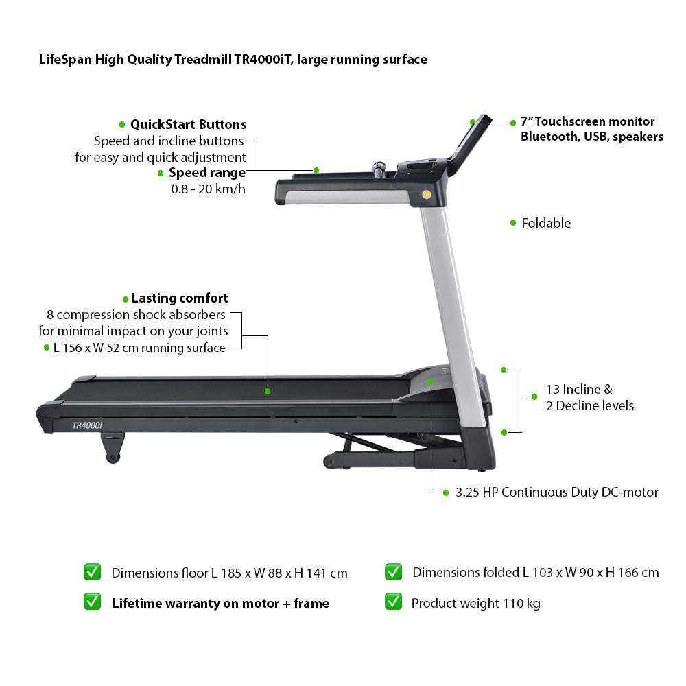 Home Fitness Treadmill TR4000iT