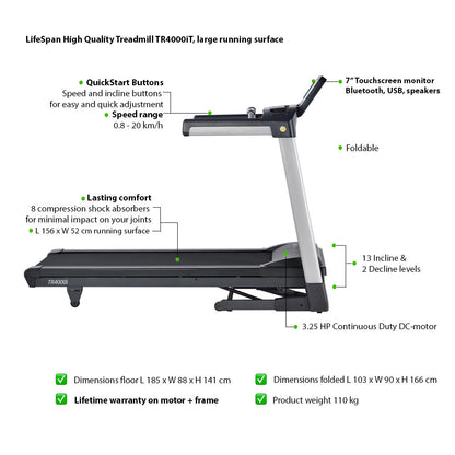 Home Fitness Treadmill TR4000iT