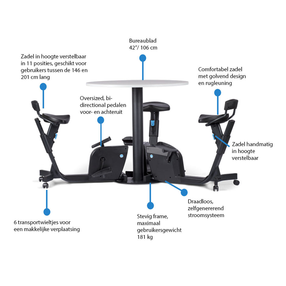 LifeSpan Workplace Desk Bike Trio