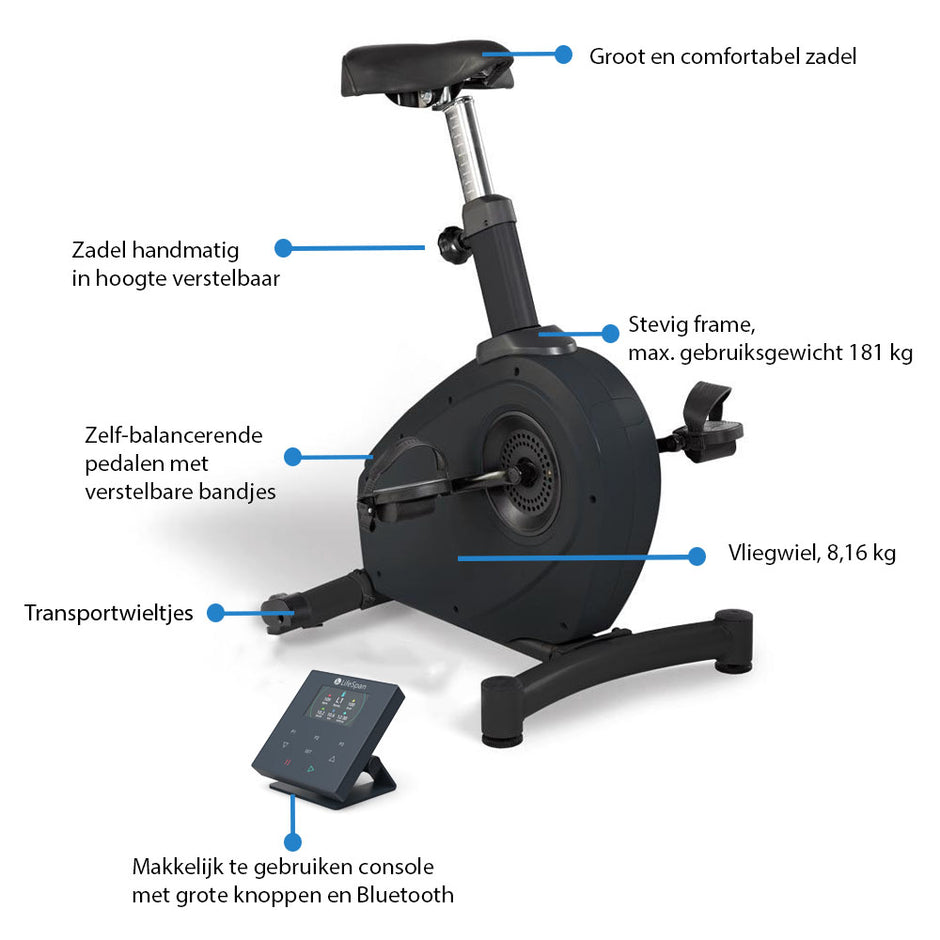 LifeSpan C3 SC110 Under Desk Bike Ergonest