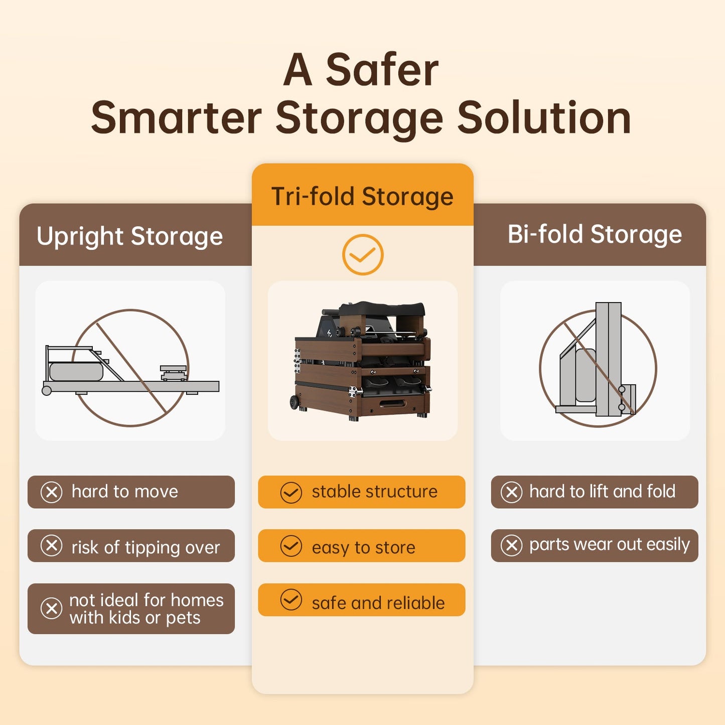 King Smith Fitness WR20 Water Rowing Machine