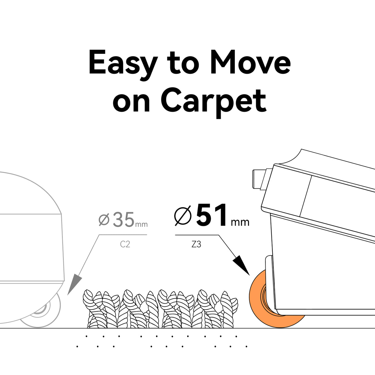 King Smith Fitness Z3 Electric Walking Pad