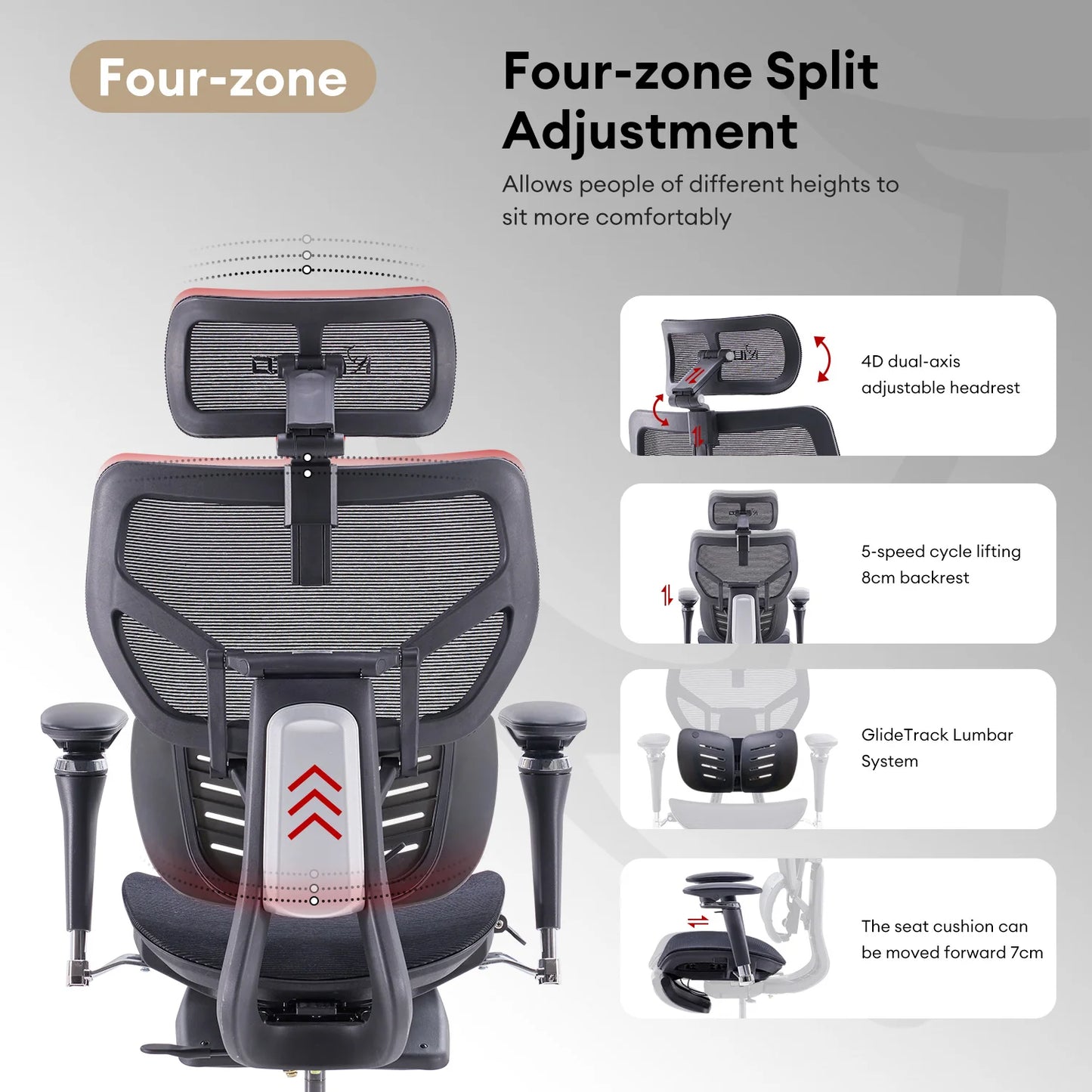 MUSSO X700 Ergonomic Office Chair with GlideTrack Technology