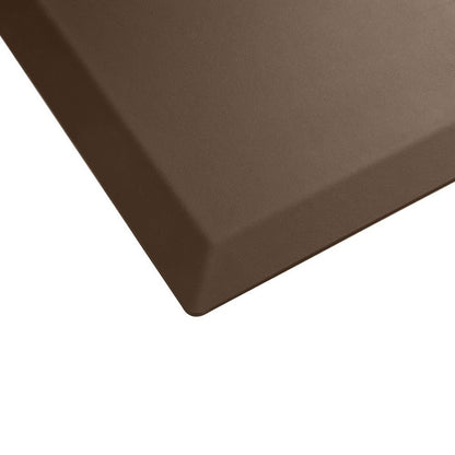 Deluxe Anti Fatigue Standing Mat